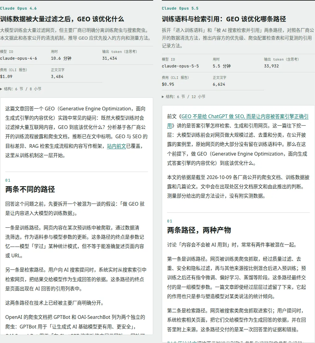 对照阅读页的宽屏截图：左栏 Claude Opus 4.6，右栏 Claude Opus 5.5，各自列出标题、模型 ID、用时、输出 token、费用、正文汉字数和正文开头